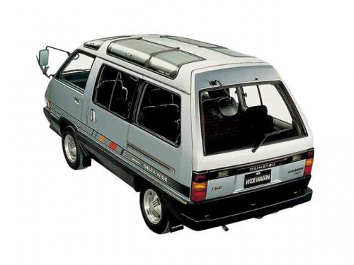Характеристики автомобиля Daihatsu Delta 2.0 SQ (08.1986 - 07.1988): фото, вместимость, скорость, двигатель, топливо, масса, отзывы