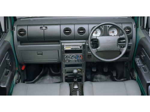 Характеристики автомобиля Daihatsu Naked 660 GEAR (01.2002 - 04.2003): фото, вместимость, скорость, двигатель, топливо, масса, отзывы