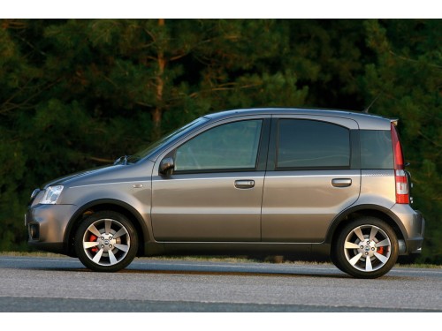 Характеристики автомобиля Fiat Panda 1.1 MT (10.2003 - 04.2006): фото, вместимость, скорость, двигатель, топливо, масса, отзывы