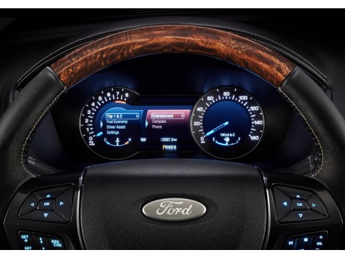 Характеристики автомобиля Ford Explorer 3.5 AT AWD Sport (05.2015 - 09.2017): фото, вместимость, скорость, двигатель, топливо, масса, отзывы