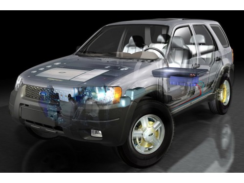 Характеристики автомобиля Ford Maverick 2.0 MT Maverick Highclass (10.2000 - 07.2004): фото, вместимость, скорость, двигатель, топливо, масса, отзывы