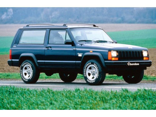Характеристики автомобиля Jeep Cherokee 2.5 AT 4X2 Base (07.1985 - 05.1987): фото, вместимость, скорость, двигатель, топливо, масса, отзывы
