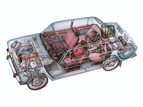 Характеристики автомобиля Лада 2106 1.6 MT5 2106 (02.1990 - 01.2006): фото, вместимость, скорость, двигатель, топливо, масса, отзывы