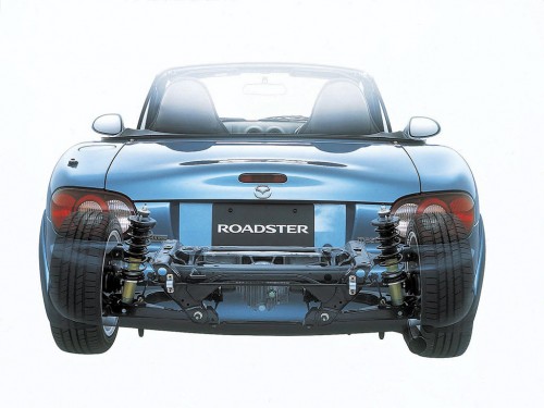 Характеристики автомобиля Mazda Roadster 1.6 M (09.2003 - 07.2005): фото, вместимость, скорость, двигатель, топливо, масса, отзывы