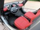 Характеристики автомобиля Smart Crossblade 0.6 AMT Crossblade (01.2002 - 11.2003): фото, вместимость, скорость, двигатель, топливо, масса, отзывы