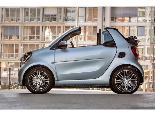 Характеристики автомобиля Smart Fortwo 0.9 MT Passion (11.2014 - н.в.): фото, вместимость, скорость, двигатель, топливо, масса, отзывы