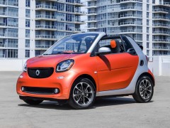 Smart Fortwo 0.9 AMT Passion (07.2015 - 12.2017)