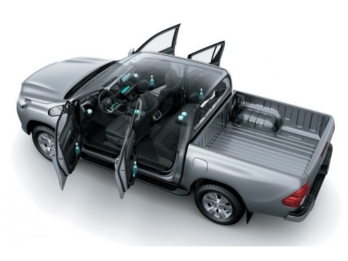 Характеристики автомобиля Toyota Hilux 2.4 MT DLX Double cab (07.2020 - н.в.): фото, вместимость, скорость, двигатель, топливо, масса, отзывы